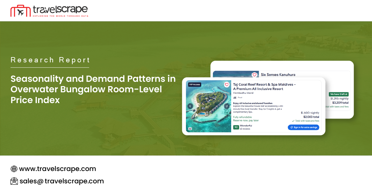 Demand Patterns in Overwater Bungalow Room-Level Price Index